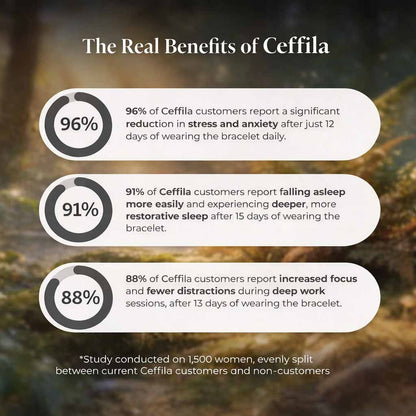 CEFFILA Bracelet | Natural Menopause Solution
